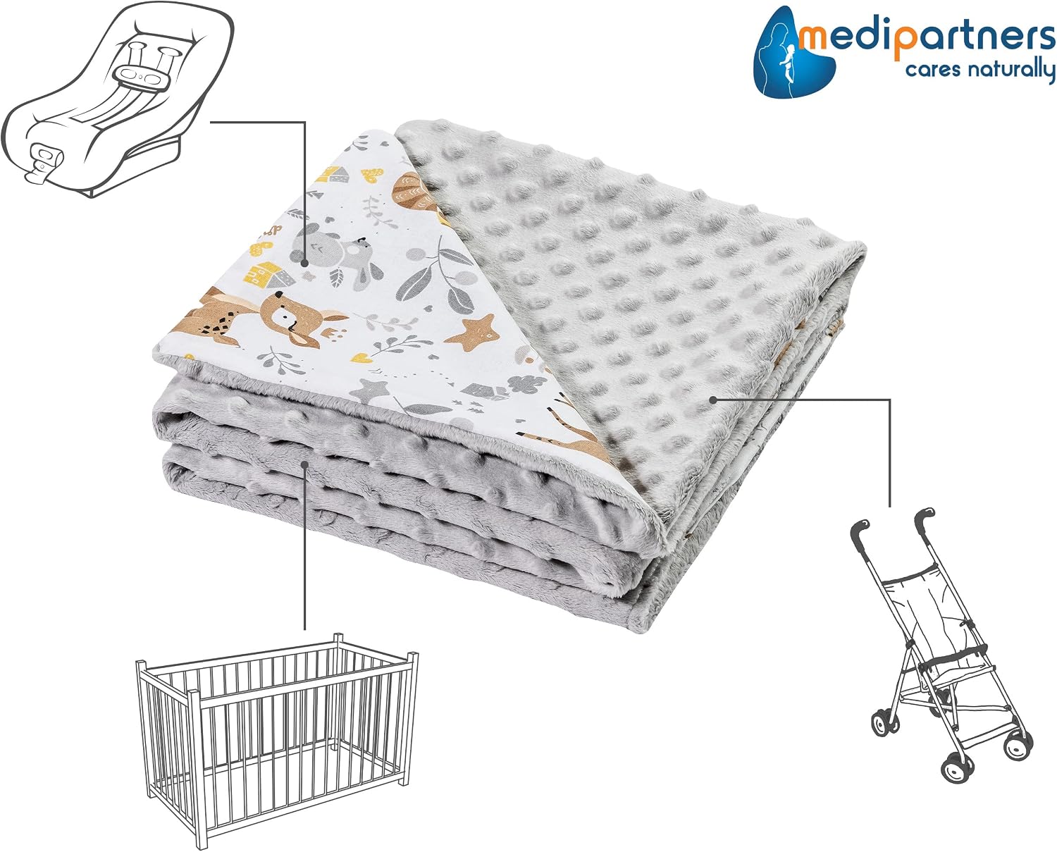 Medi Partners Baby Blanket, 100% Cotton, 75 x 100 cm, Double-Sided Multifunctional Plush Blanket for Pushchairs, Soft, Fluffy, Deer with Grey Plush – Bild 4
