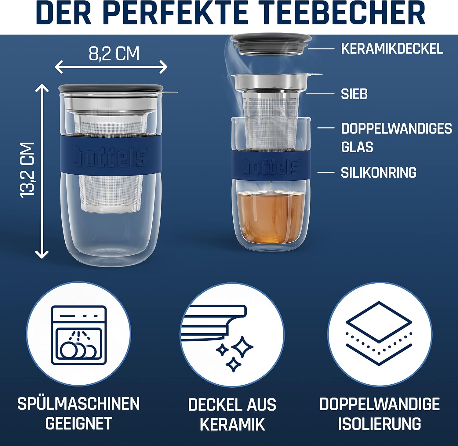 Glass Mug 380ml - Tea Mug with Strainer, Double Walled, Tea Cup, Ceramic Lid, Thermal Glass Coffee Glass (Midnight Blue) – Bild 2