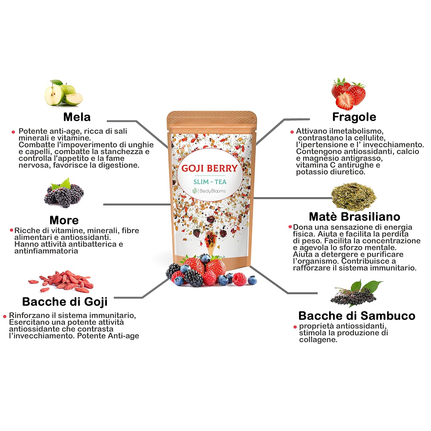 Bodyblooms For slimming tea and detoxification with green tea with blackberries and goji berries. Herbal tea/tea loose with diuretic effect, ideal tea gift. Dewatering tea/removable tea from 100 g – Bild 5