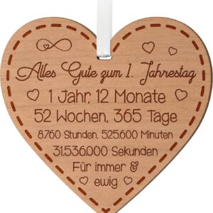 1st Wedding Anniversary Gift for Couples, Anniversary Gift for Him and Her