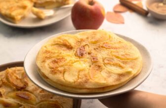 Rezept | Backen macht glücklich