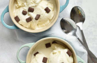 Gefrorenes Joghurt-Eis. So einfach. So gut!