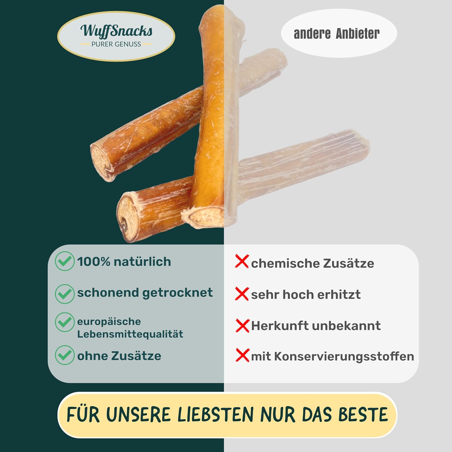 Oxsenziemer for Dogs, Pack of 20, 12 cm, Natural and High-Quality Ox Brick Pieces, Bully Sticks, Low Fat and Protein Rich Chew Items for Dental Care Wuffsnacks – Bild 2