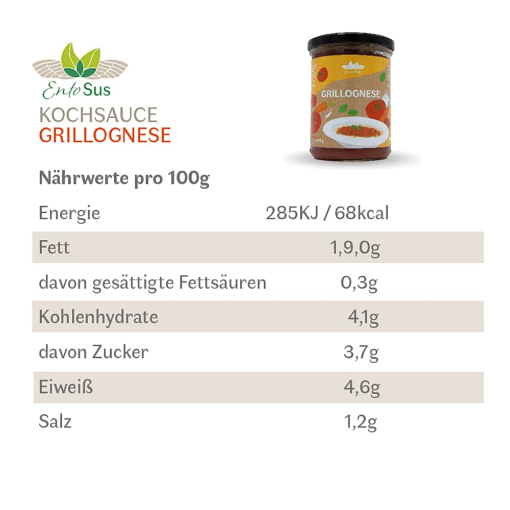 EntoSus Gourmet Duo - Two delicious sauces based on edible insects. The tasting set includes 1 x Chili Con Grilli and 1 x Grillognese in a glass of 370 g. Sustainable and high in protein – Bild 5