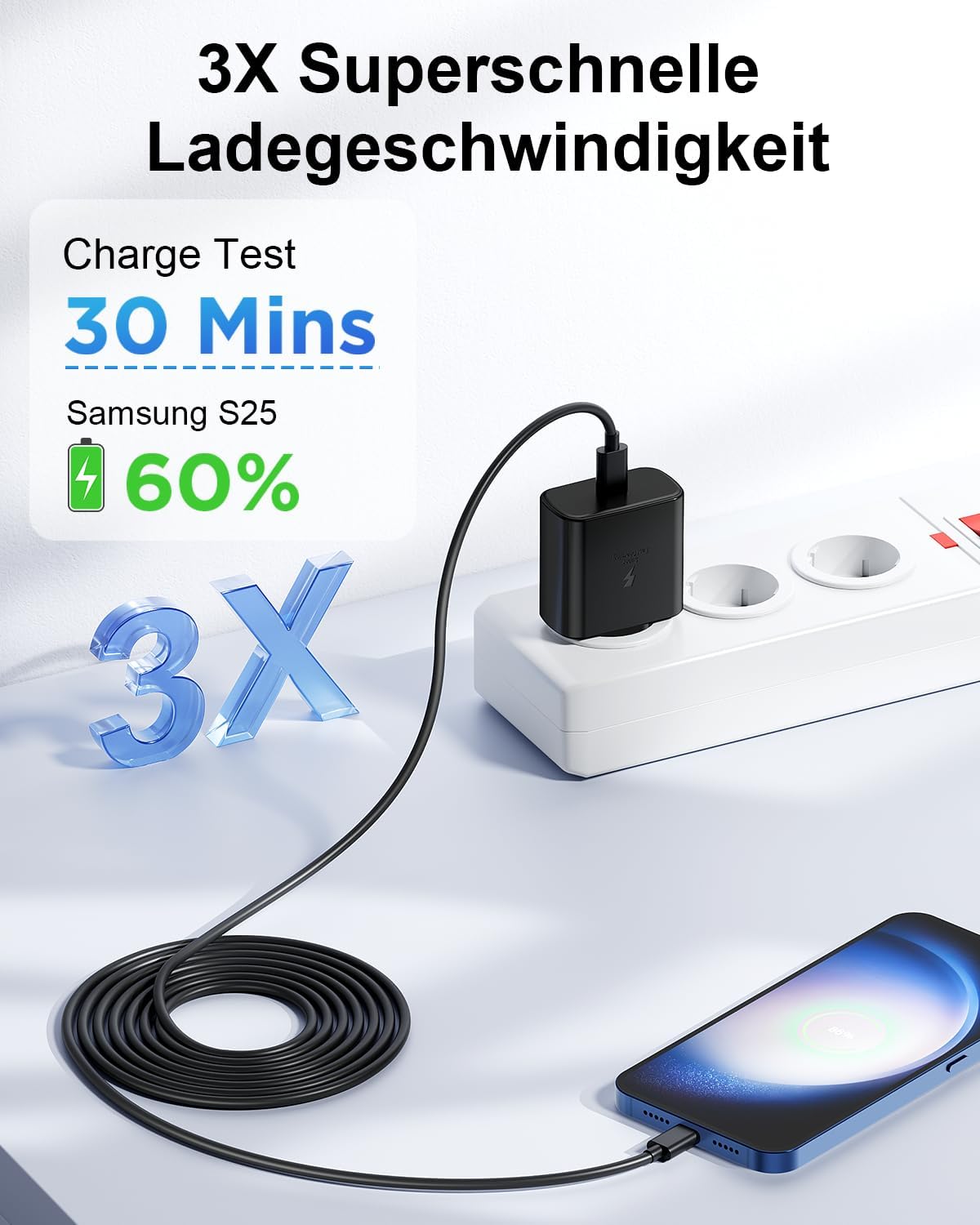 45 W USB C Charger for Samsung, 2 Pack Mobile Phone Quick Charger with 2 m Charging Cable, Type C Fast Charger for Samsung Galaxy S26 S25 S24 S23 Ultra 5G A56, iPhone 17 16 15.45 W Charger Super Fast – Bild 3