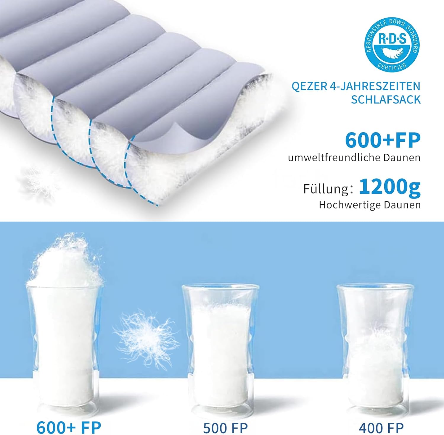 Down Sleeping Bag, Warm Lightweight Winter Sleeping Bag 0 °C to -23 °C for Adults and Children, 4 Seasons, Camping, Outdoor and Indoor – Bild 3