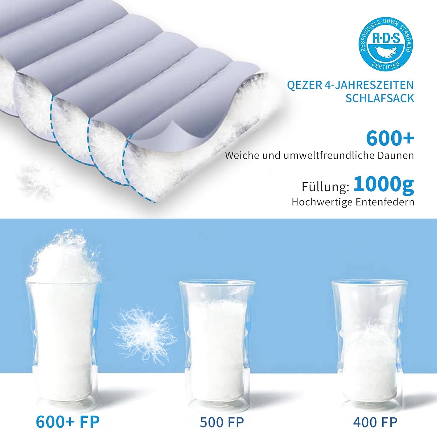 Down Sleeping Bag, Warm Lightweight Winter Sleeping Bag 0 °C to -23 °C for Adults and Children, 4 Seasons, Camping, Outdoor and Indoor – Bild 4