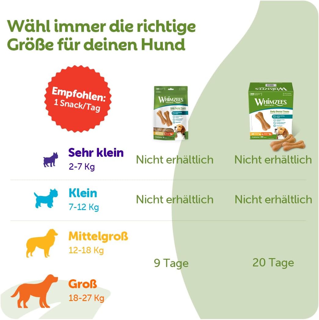 WHIMZEES Reisknochen M/L, 20 Stück – Zahnpflege, Größe M/L – Bild 6