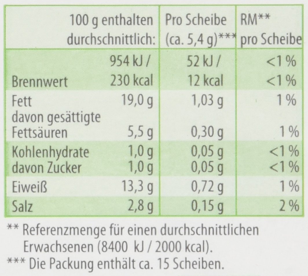 Wiltmann Organic Poultry Lyoner Fine 80 g – Bild 3
