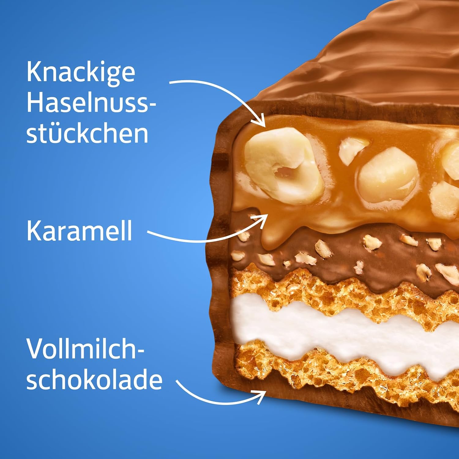 Knoppers Nut Bar, 5 Chocolate Bars with Hazelnuts & Caramel, 1 x 200 g – Bild 4