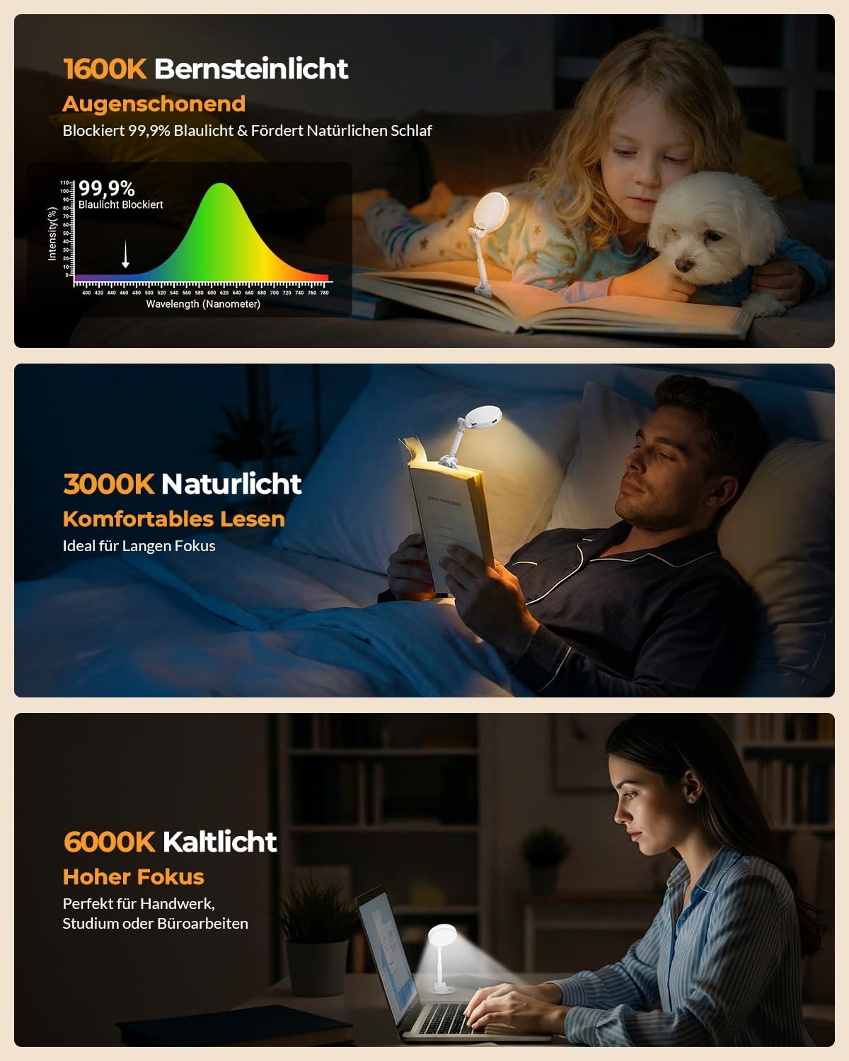 Reading Lamp Book Clamp Bed Book Lamp Rechargeable Reading Light – Bild 2