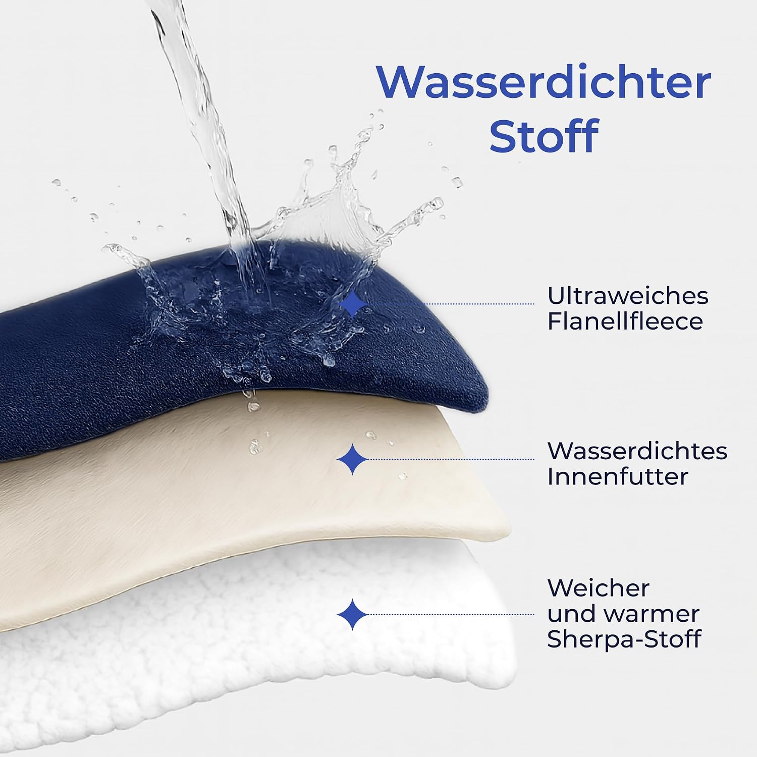 Dreamzie - Waterproof Dog Blanket Fluffy - 100 x 120 cm - Navy Blue – Bild 2