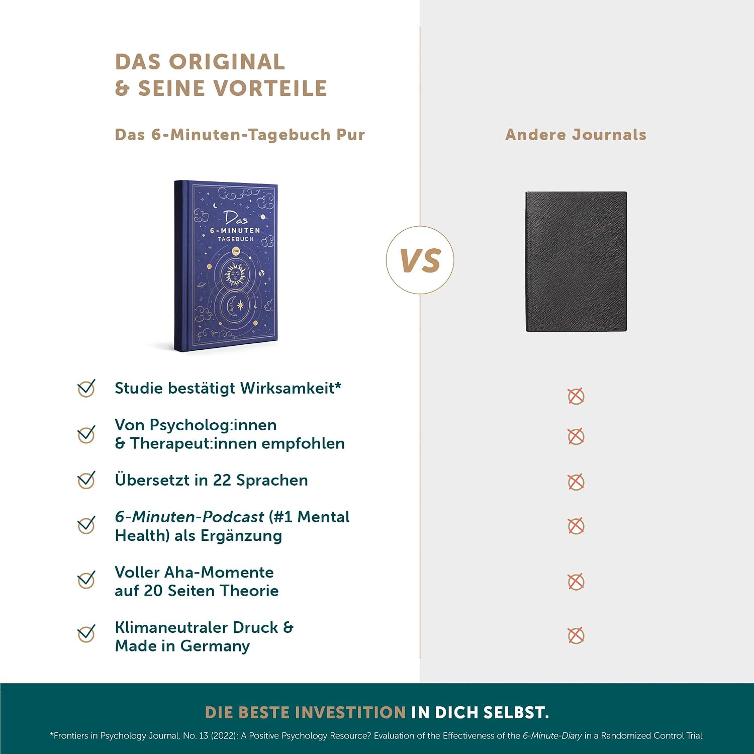 6-Minuten® Adult Diary 2026 (The Original) - More Mindfulness, Resilience & Self Love - Gratitude Diary, Journal Book - Mindfulness Diary Translated into 22 Languages – Bild 6