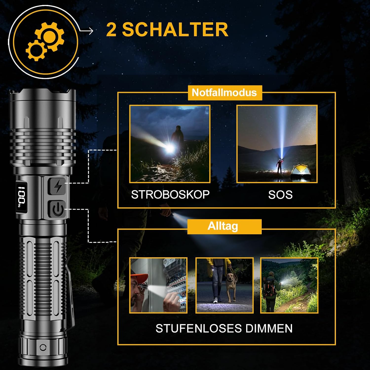 Torch LED Rechargeable 1000000 Lumen Extremely Bright 1500 m – Bild 3