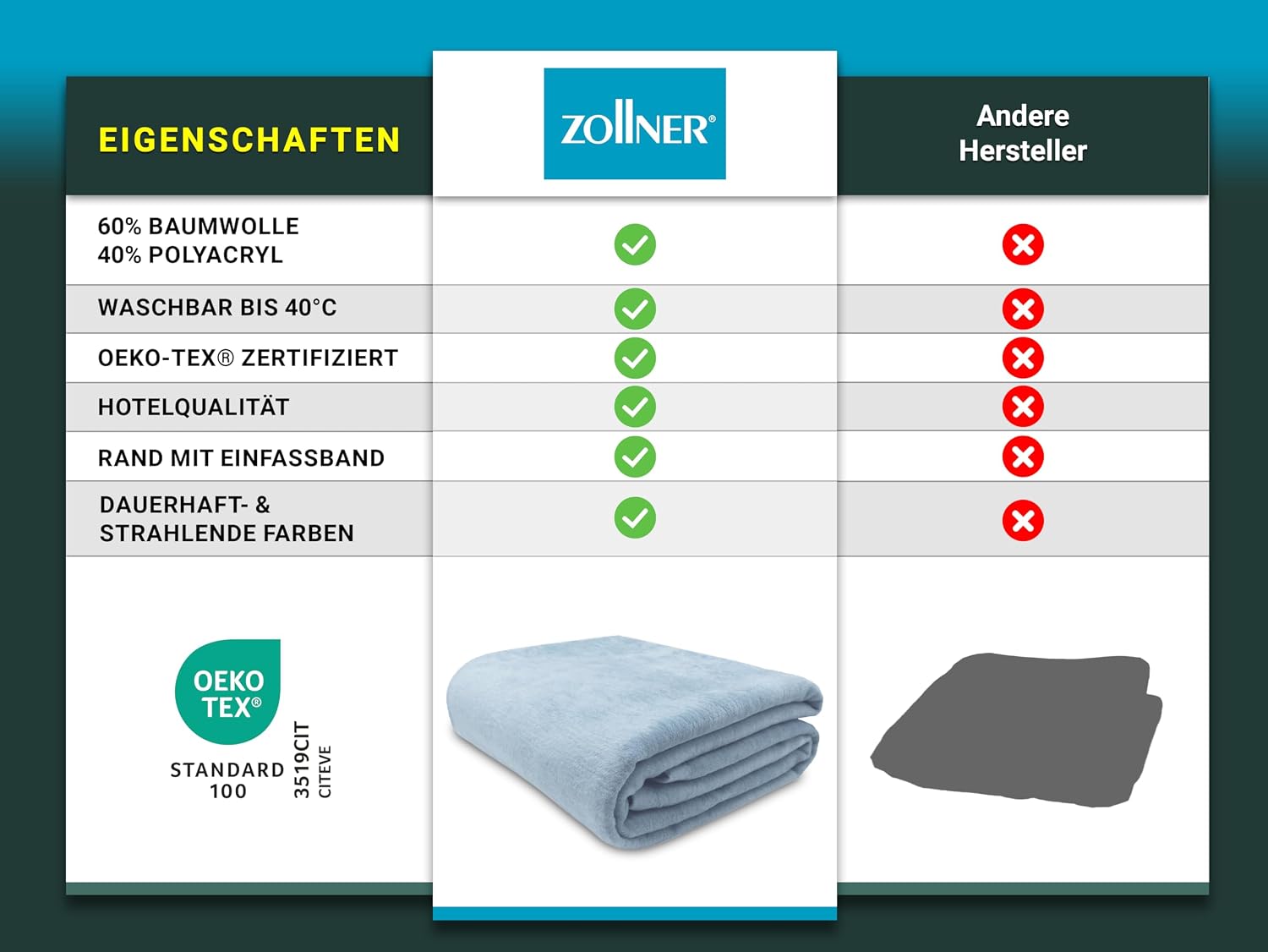 Zollner Wool Blanket, 150 x 200 cm or 220 x 240 cm, 002 – Bild 5