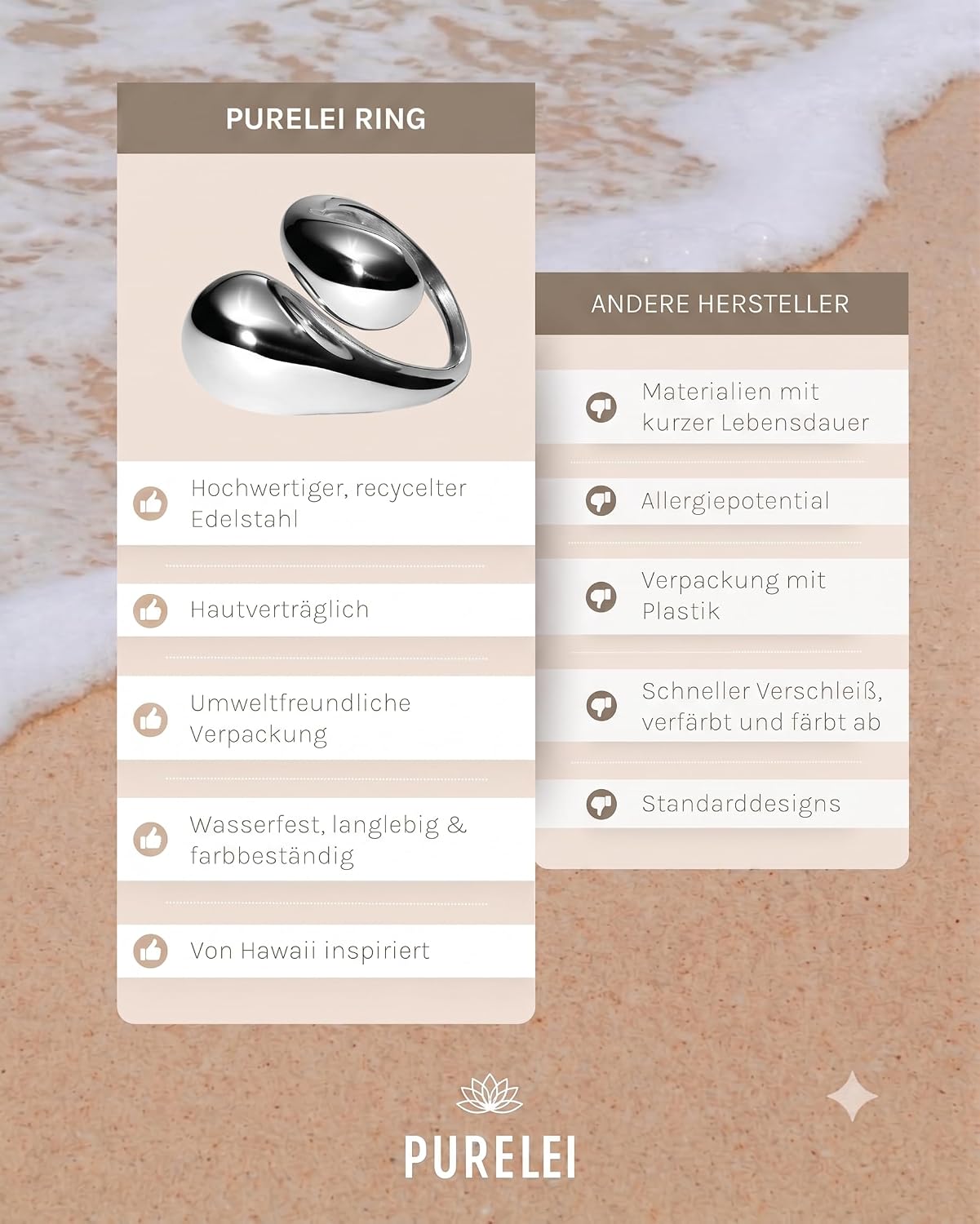 Purelei Swirl Ring - Adjustable Curved Shape Statement Ring - 14K/18K Gold Plated Stainless Steel - Teardrop Design - Sizes S/M & M/L - 7.16g - Water Resistant – Bild 5