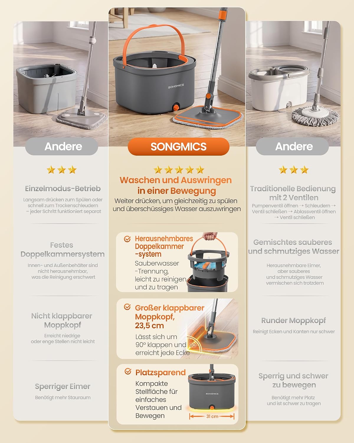 SONGMICS Mop with Bucket, Dirty Water Separation, 3.5 L – Bild 5