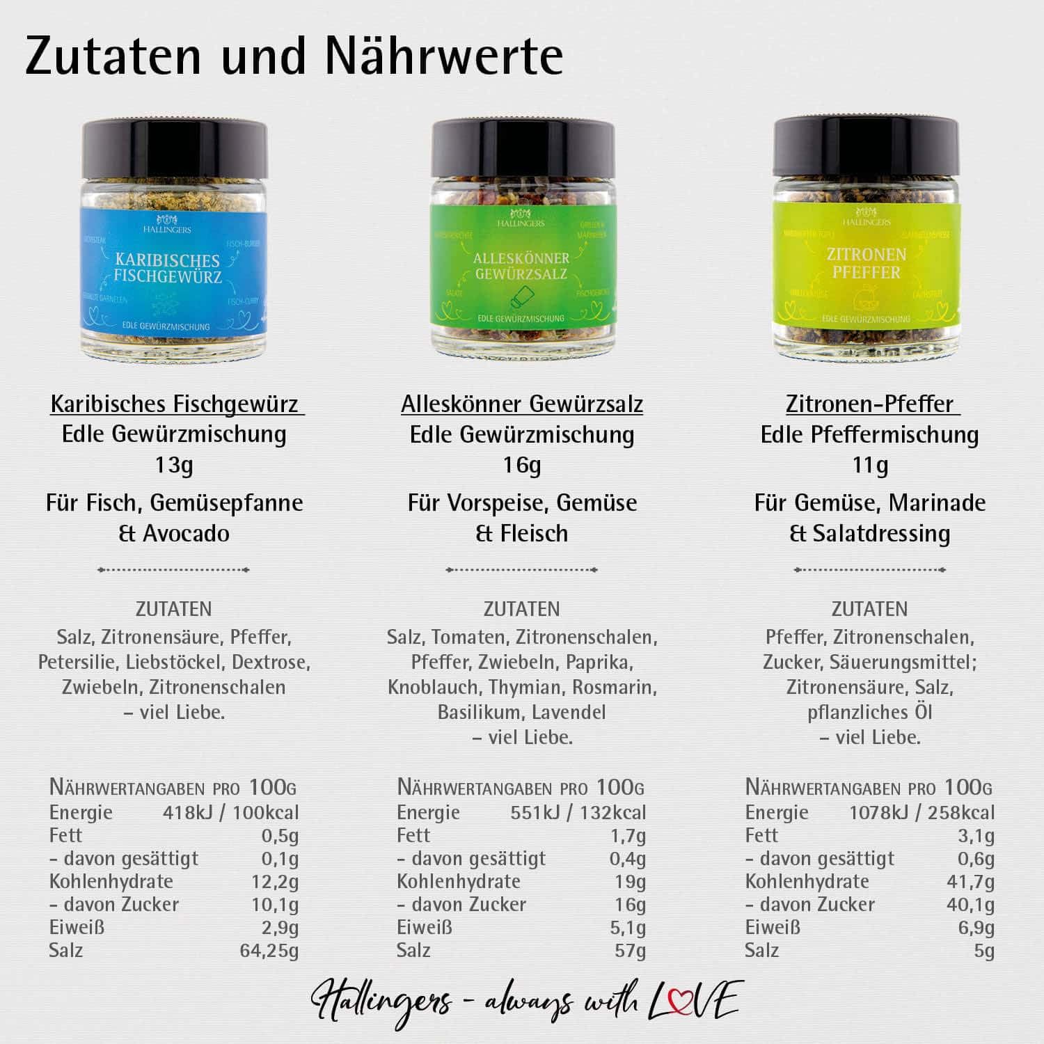 Hallingers Genuss Manufaktur Spice Gift Set – 3 Spices from around the World as Tasting Set in High-Quality Gift Tin "Petri Heil", Gift Idea for Fishermen – Bild 2