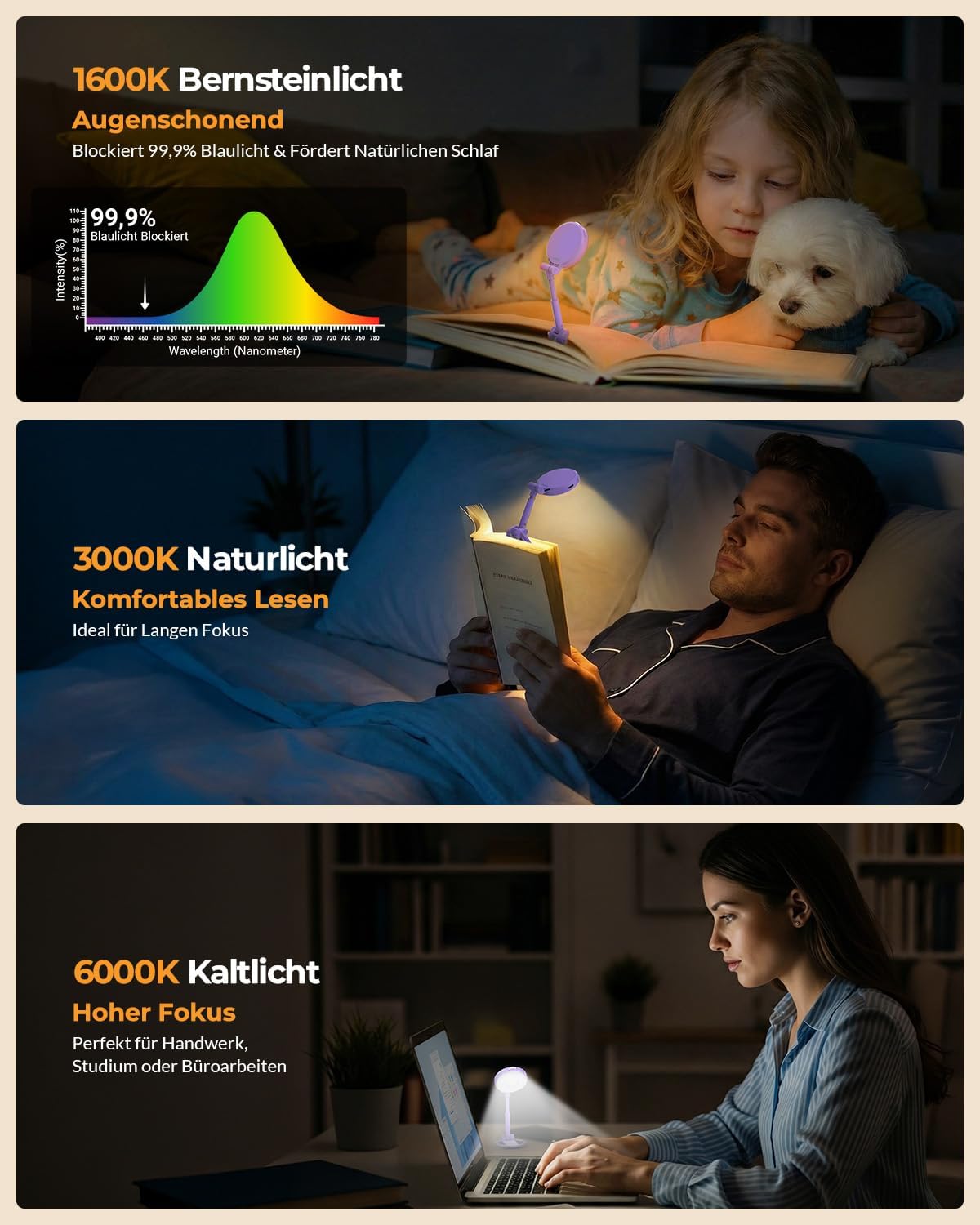 Reading Lamp Book Clamp Bed Book Lamp Rechargeable Reading Light – Bild 2
