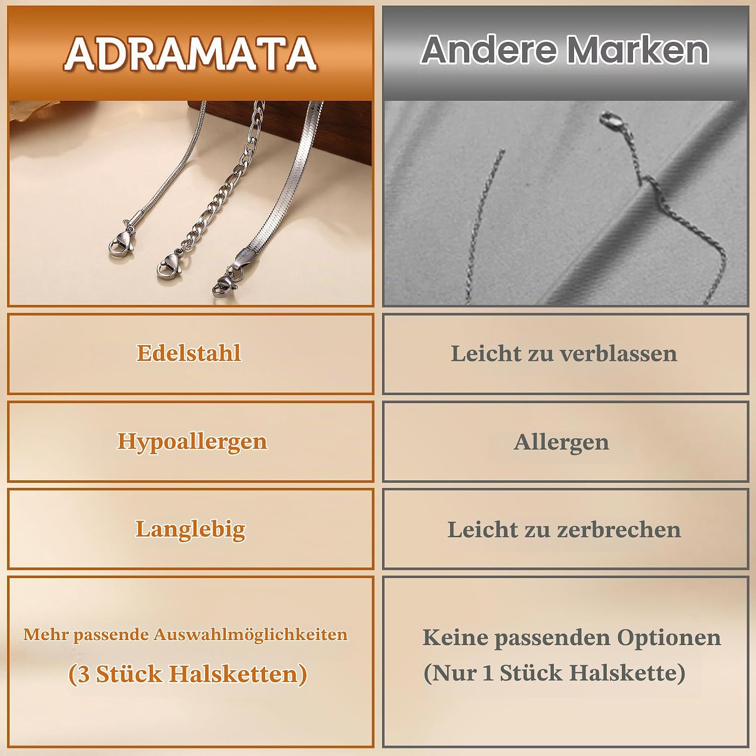 Adramata Women's Stainless Steel Snake Chain Figaro Stackable Necklace Set Gold/Silver 3 Pieces – Bild 5