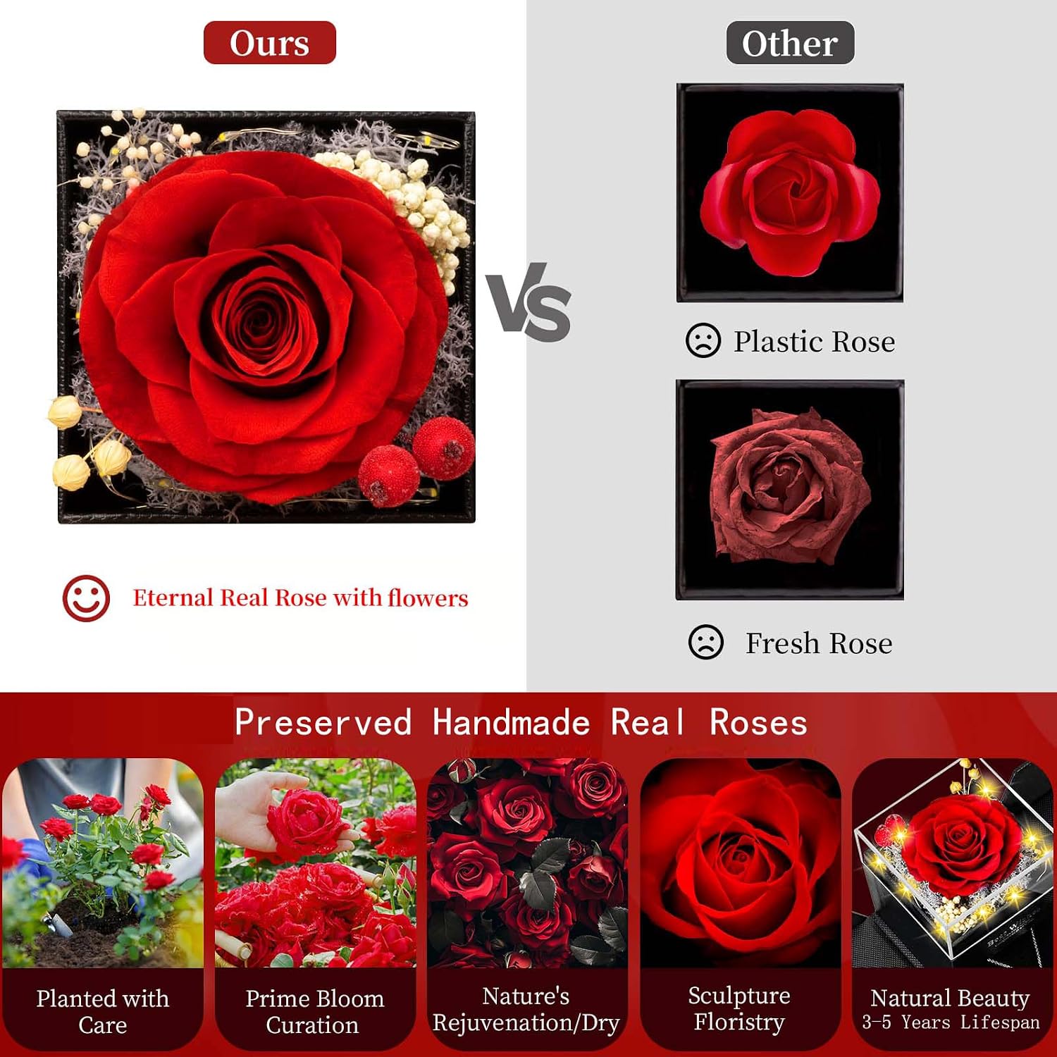 Lebana Eternal Rose with Heart Necklace and LED Lighting Gift Set for Women Mum Girlfriend for Birthday Christmas Valentine's Day Wedding Anniversary Mother's Day Red – Bild 5