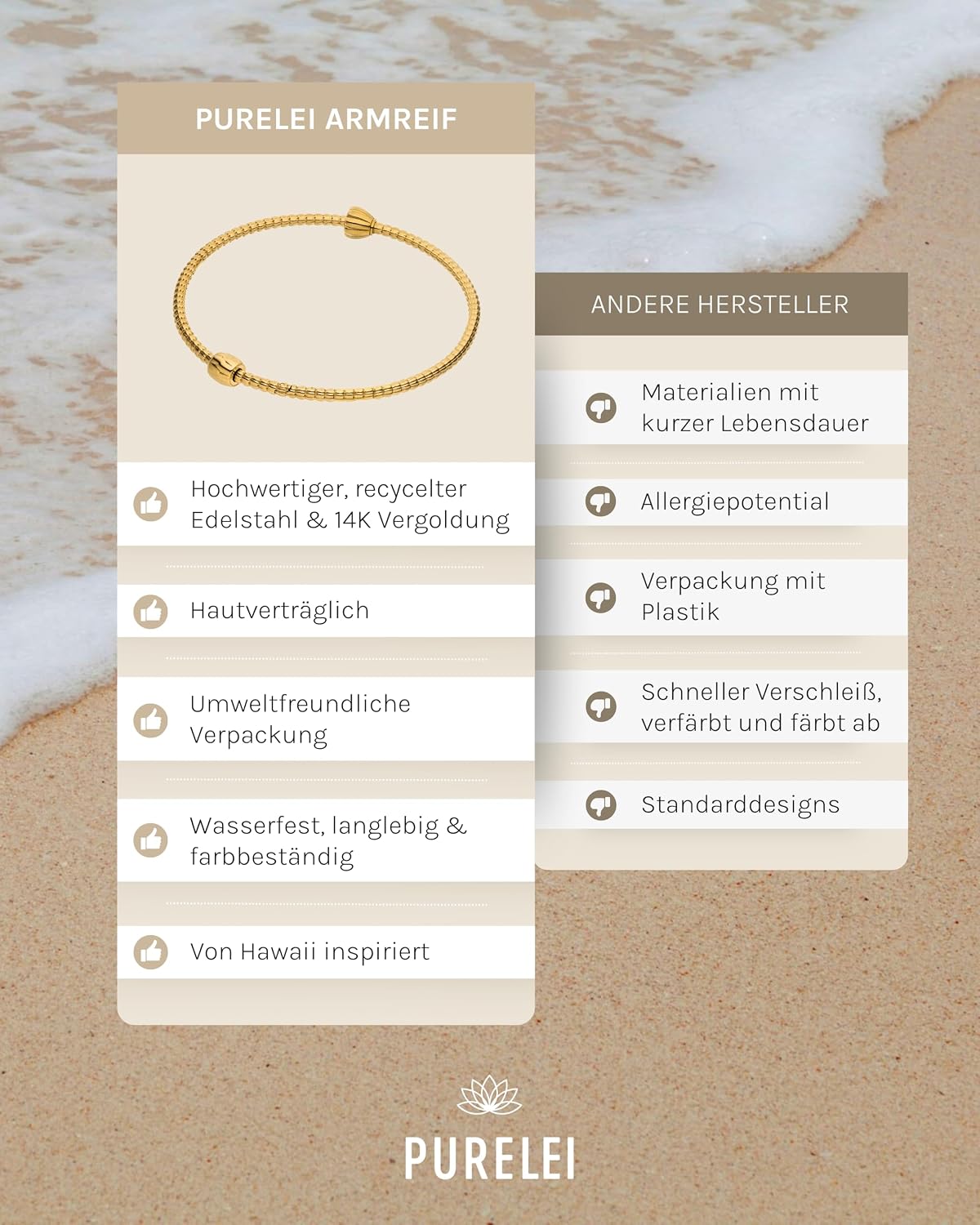 Purelei LEI Charm Bangle - Waterproof Women's Bracelet Made of Stainless Steel (14K Gold Plated) - Bangle for LEI Charms with Stopper Charm - Jewellery for Your Individual Look – Bild 4