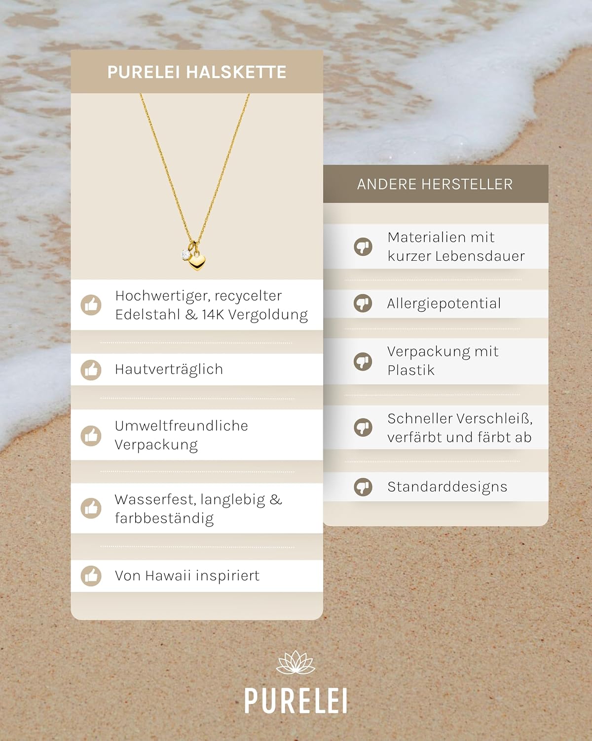 Purelei Brave Women's Necklace - Women's Necklace Made of Durable Stainless Steel - Waterproof Chain with Pendant - 50-55 cm Length Adjustable - Necklace for Your Individual Look – Bild 4