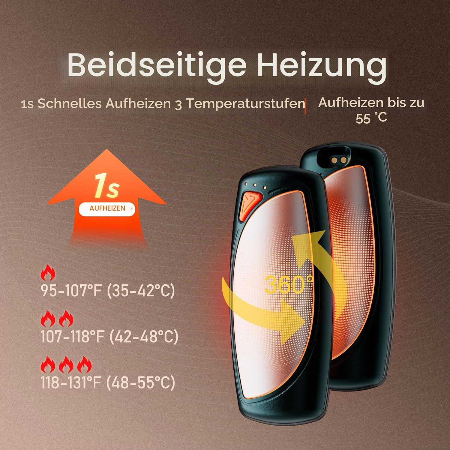 COTOP Electric Hand Warmers, Pack of 2, Reusable Hand Warmers with Charging Case, 14000 mAh Battery Rechargeable USB C, 3 Levels Heating on Both Sides up to 55°C, Gift for Men Women Camping – Bild 2