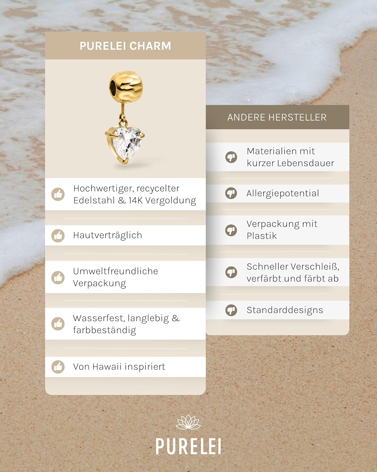 Purelei LEI Charm - Waterproof Charm Pendant Made of Stainless Steel (14K Gold-Plated) for the LEI Bracelet - Combinable Jewellery for Your Individual Look – Bild 4