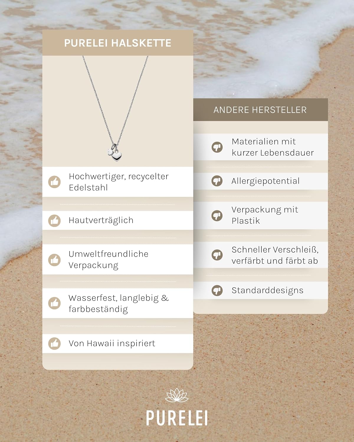 Purelei Brave Women's Necklace - Women's Necklace Made of Durable Stainless Steel - Waterproof Chain with Pendant - 50-55 cm Length Adjustable - Necklace for Your Individual Look – Bild 4