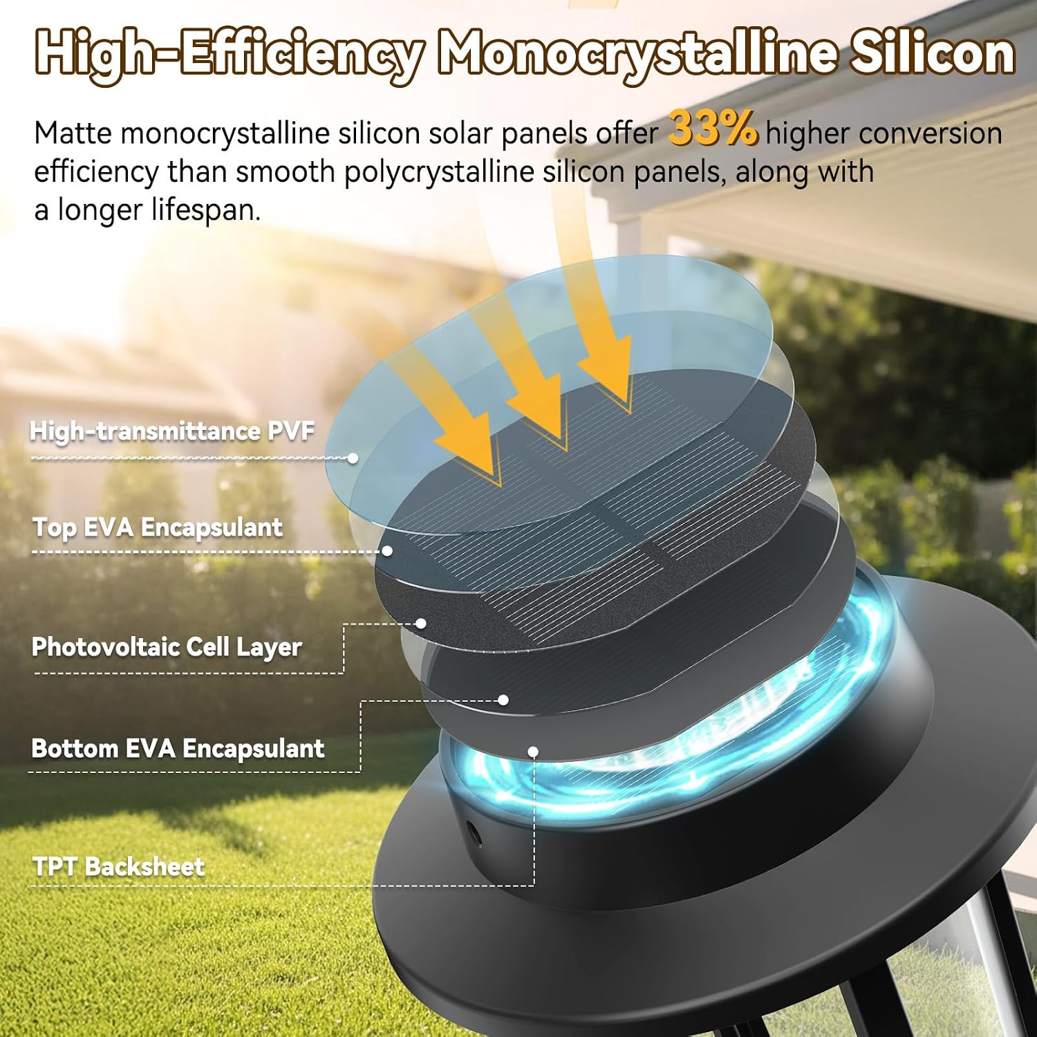Solar Lanterns for Outdoors, Solar Lights for Outdoor Hanging – Bild 3