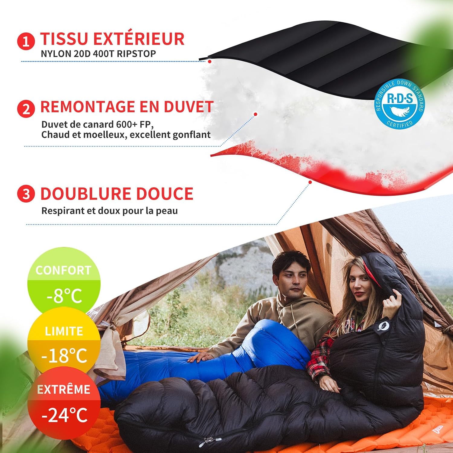 Adult Down Sleeping Bag Set Including Ultra Lightweight Inflatable Sleeping Mat and Pillow – Bild 2