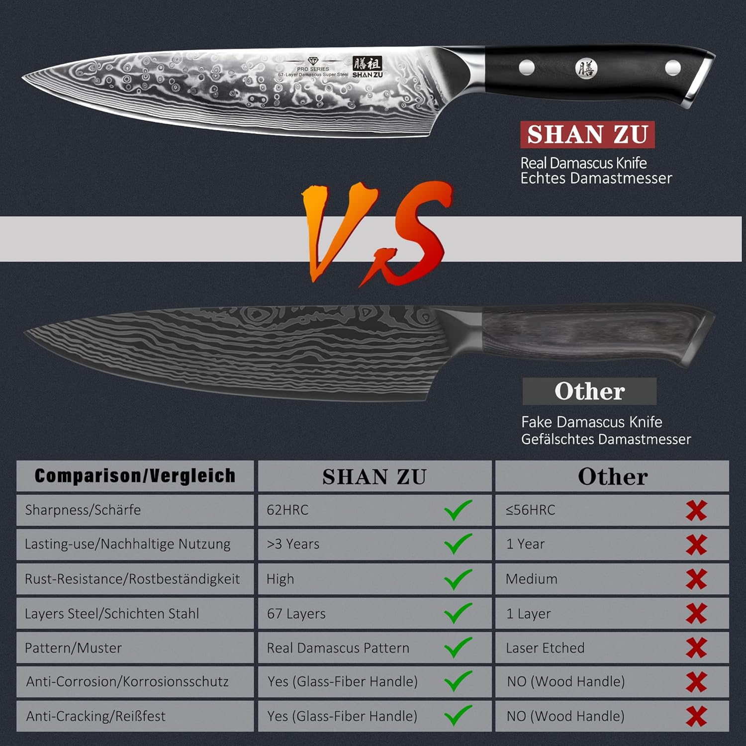 SHAN ZU Damascus Knife – Bild 5