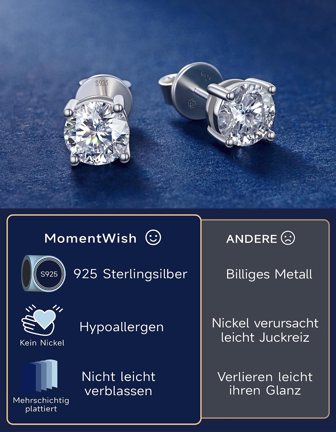 MomentWish Moissanite Diamond Stud Earrings 925 Silver / Gold 585, 1–4 Carat, Genuine Silver, Hypoallergenic VVS1 D Colour with GRA Certificate, Earrings Gift for Men Women 5/6.5/8 mm – Bild 4