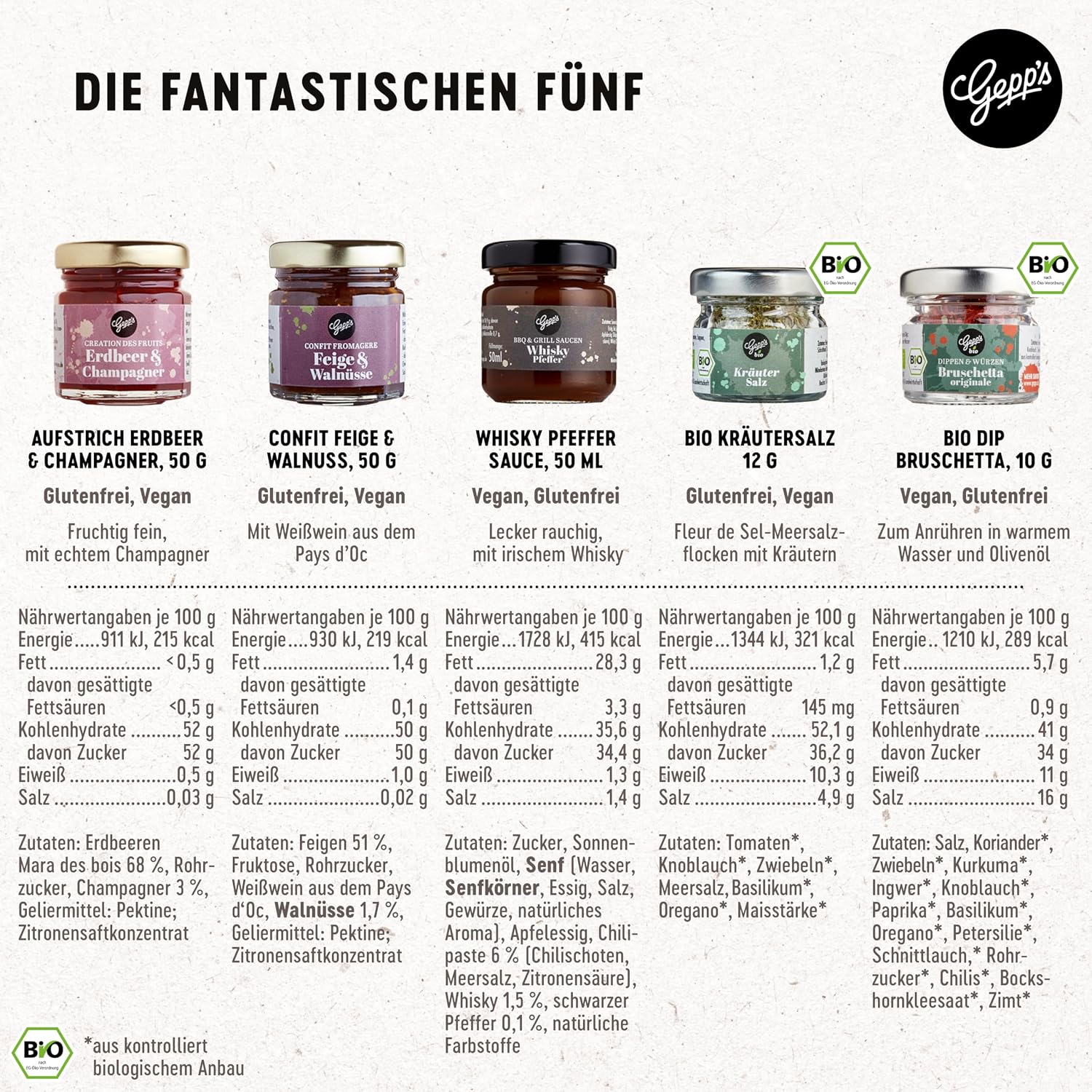 Gepp's Mini Thank You Gift Box, Gift Basket with 2 Spice Variations – Bild 8