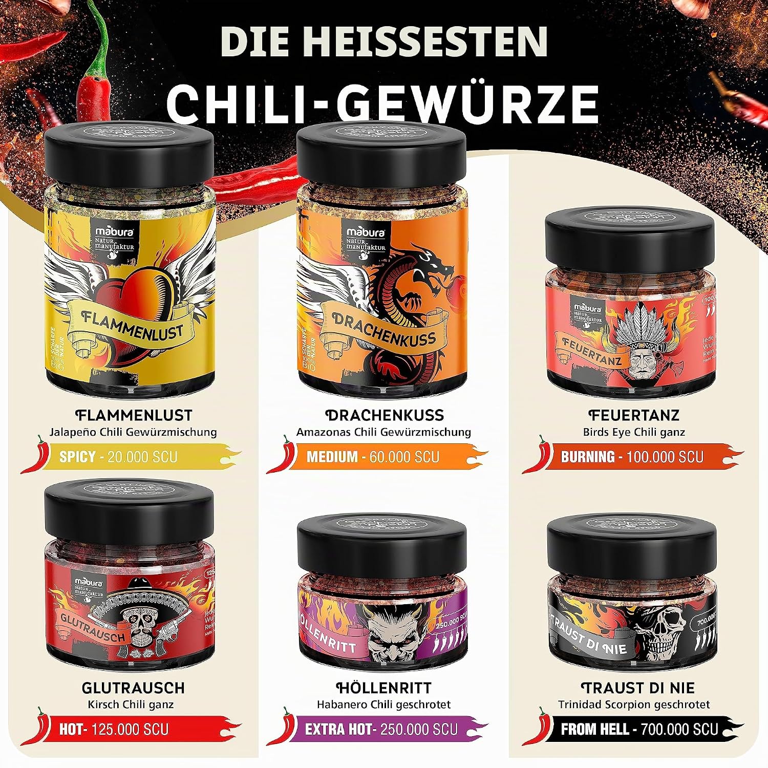 Chili Gift Set - Chilli Spice up to 700,000 Scoville - Chilli Gift Set for Snipers - 6 Different Chili Spices – Bild 2