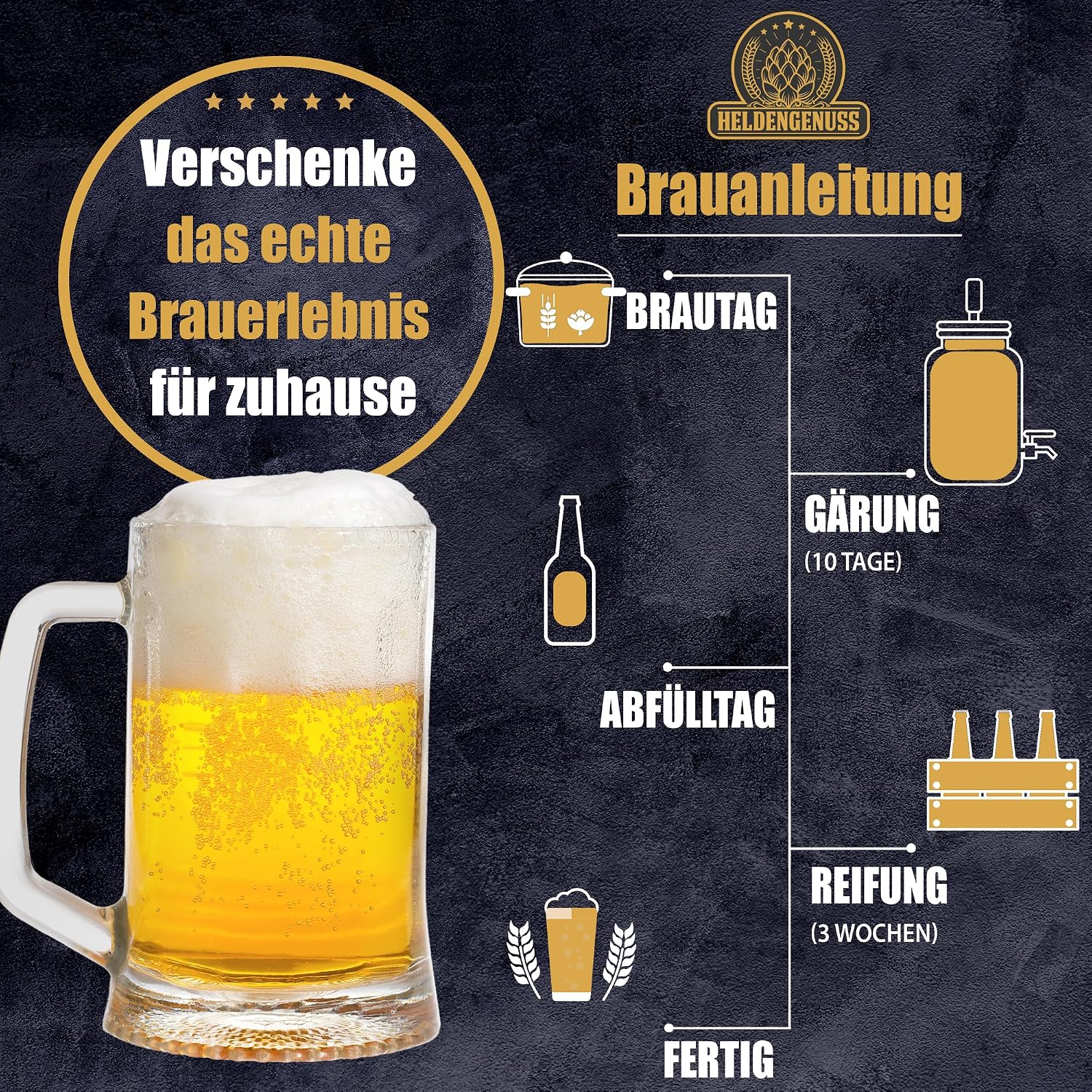 Beer Brewing Set Dark Beer 5L – Beer Brewing Set with Video Instructions (English language not guaranteed), Gift – Bild 4