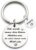 Papa Gift Ich werde immer dein kleines Mädchen sein, du wirst immer mein Held sein Keyring Best Papa Ever Jewellery Father’s Day Gift Birthday Gift from Daughter to Dad