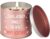 Gifts for Women, 9 oz Candle Birthday Gift for Women, Wellness Gifts, Christmas Gifts, Gift Idea for Girlfriend, Mum, Sister, Daughter