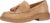 Geox Women’s D Spherica Ec1 B A Loafer