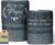 Giftota Papa Gift 2-Piece Towel Set 100% Cotton Embroidered Towels Grey, Gifts for Dad for Birthday Father’s Day – Bath Towel 50 x 100 cm + Hand Towel 35 x 75 cm