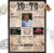 DUOMIO 50th Birthday | 1976 – 6 Fields PERSONALIZABLE! Back in Year 1976 – Year Chronicle – 50th Birthday Gift for Women & Men – Print on 400gsm Premium Paper