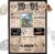 DUOMIO 35th Birthday | 1991 – 6 Fields Personalised Back in Year 1991 – Year Chronicle – 35th Birthday Gift for Women & Men – Print on 400gsm Premium Paper